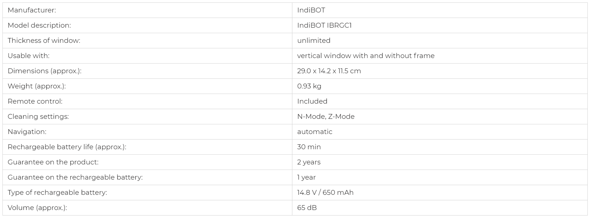 IndiBot IBRGC1